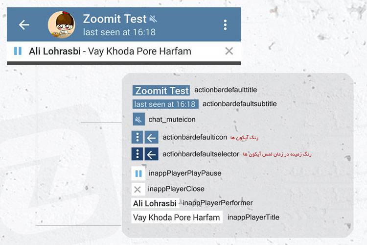 آموزش کامل اپلیکیشن تلگرام