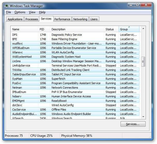 Service Host Process چیست