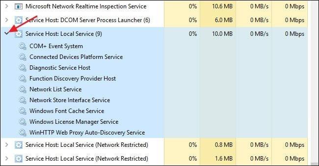 Service Host Process چیست