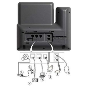 آی پی ویدئو فون 8845 سیسکو,آی پی تصویری 8845 سیسکو,تلفن سیسکو 8845,تلفن IP سیسکو 8845,آی پی فون 8845,آی پی فون تصویری 8845 سیسکو,سیسکو 8845