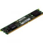 CISCO VOICE/FAX DSP MODULE PVDM3-32